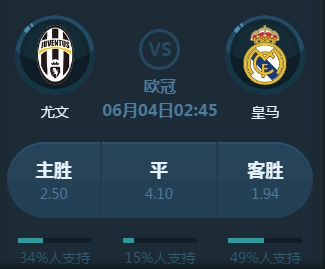 表明具